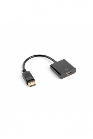 DisplayPort – HDMI...