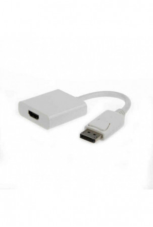 DisplayPort – HDMI...