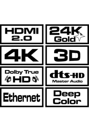 HDMI kabelis Savio CL-113 5 m