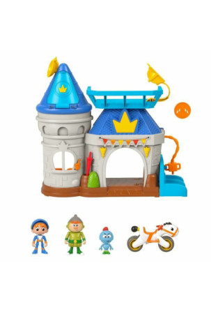 Veiklos rodikliai Fisher...