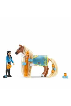 Veiklos rodikliai Schleich...