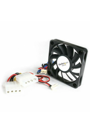 Kvadratinis ventiliatorius...