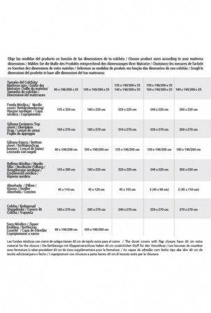 Šiaurės šalių viršelis Devota & Lomba Rai Šiaurės šalių viršelis Devota & Lomba Rai